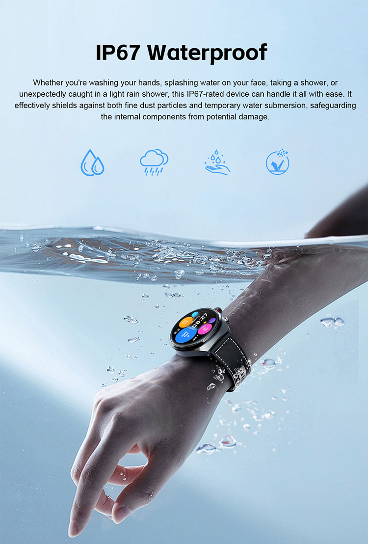 GT95 IP67 Waterproof